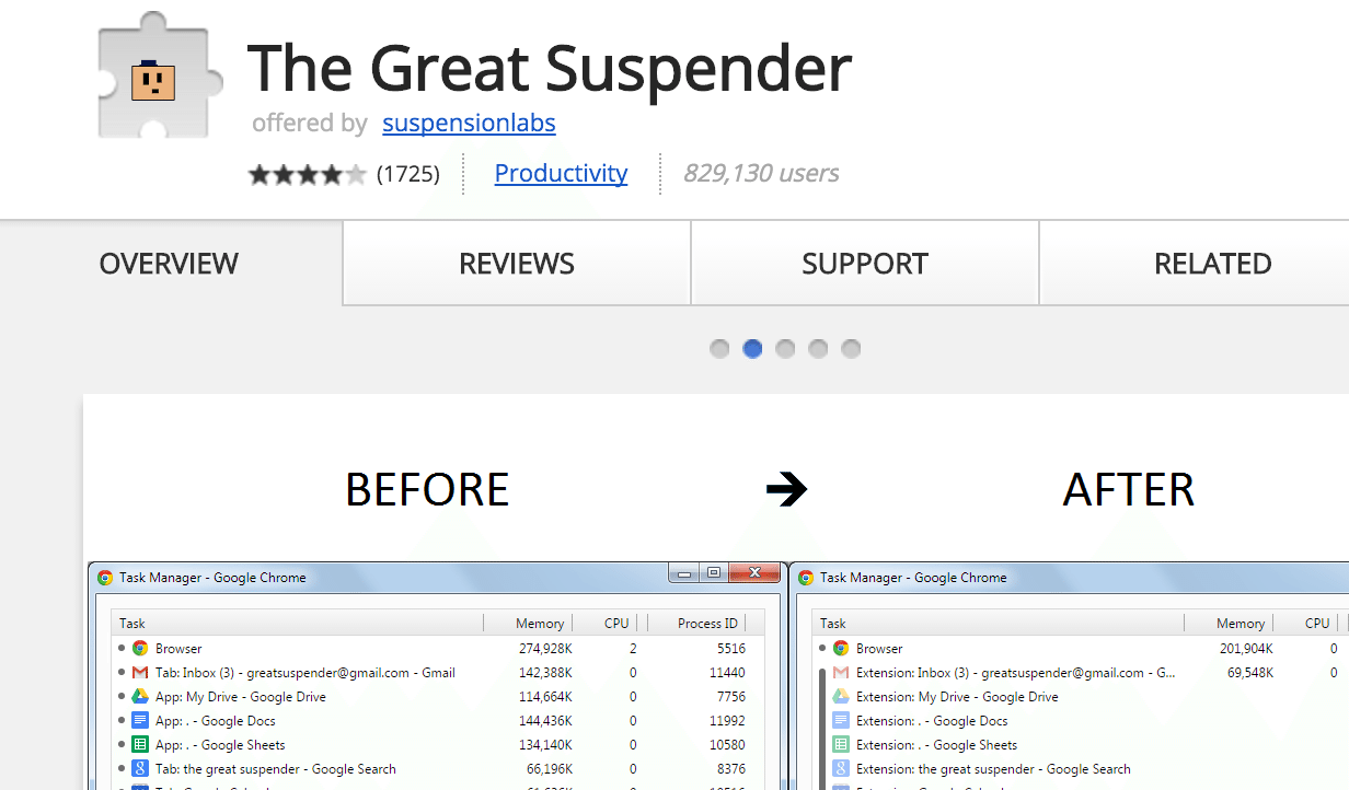 Teil eines Screenshots der Chrome-Erweiterung THE GREAT SUSPENDER