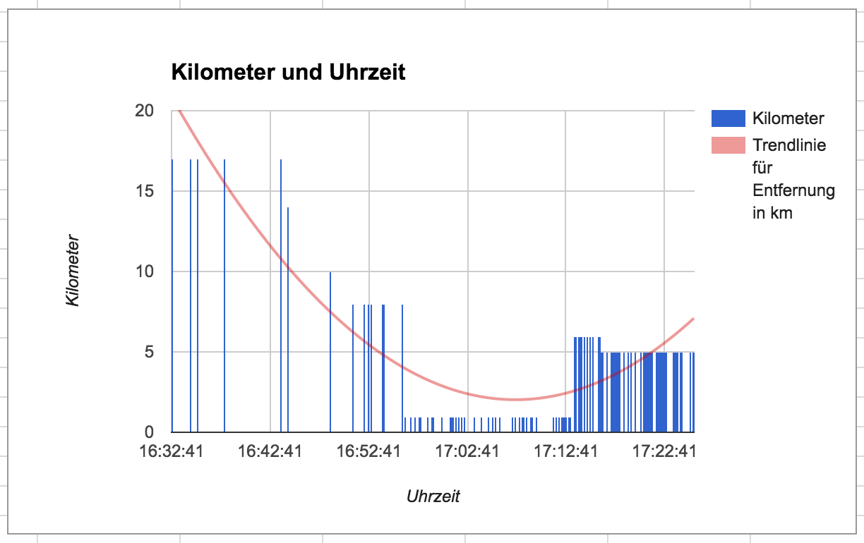 blitz-diagram