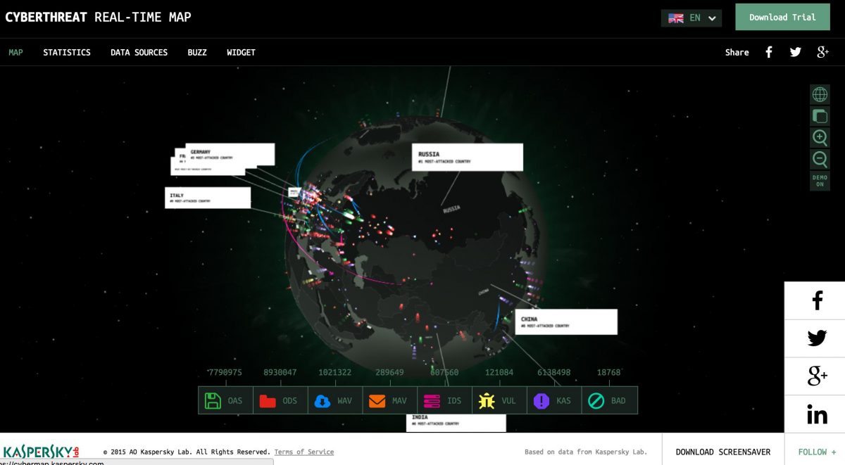 Screenshot der Cyberthreat Real-Time Map von Kaspersky